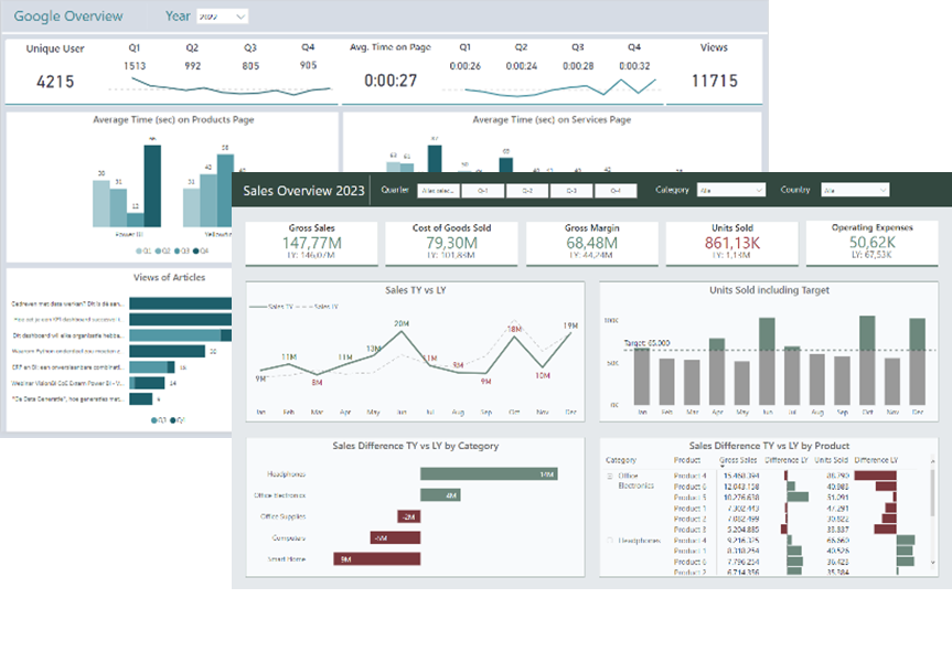 https://visionbi.nl/wp-content/uploads/2025/12/Dashboards-VisionBI.png